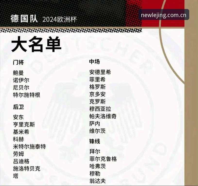 乐竞苹果版使用教程安装失败 如何通过乐竞苹果版追踪德国队世界杯26人大名单的惊喜与争议?
